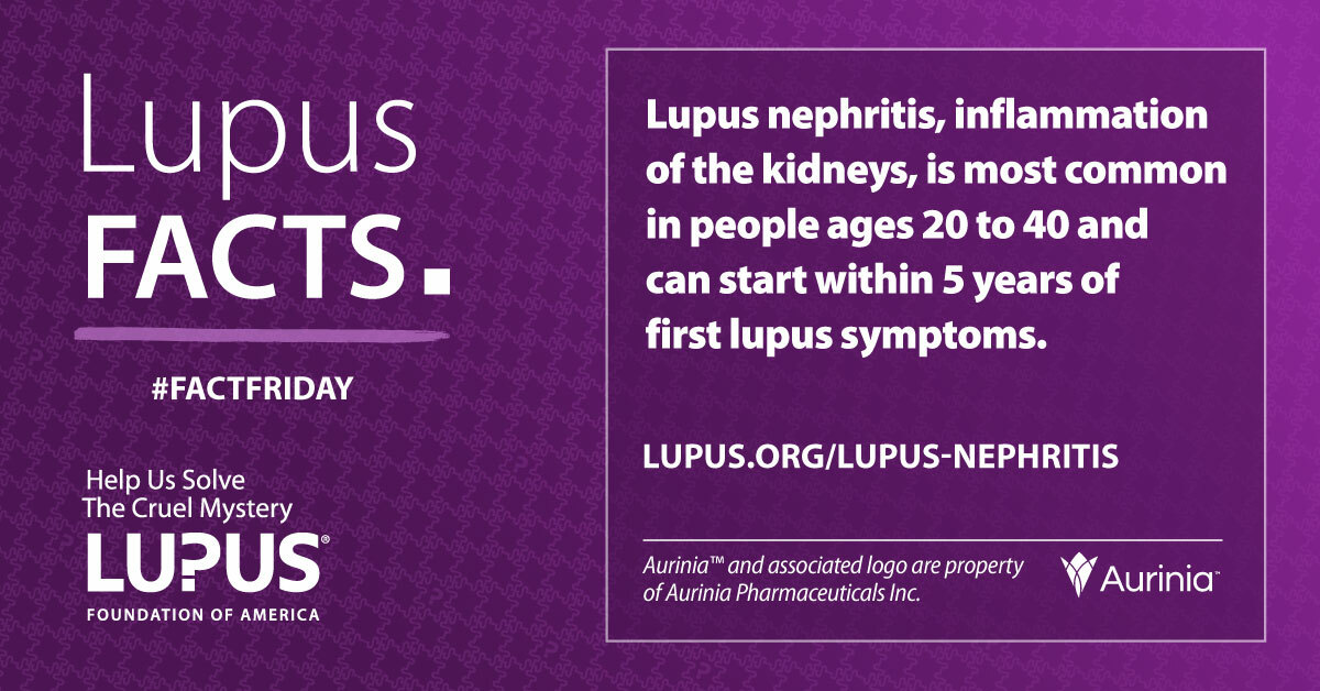 What is lupus nephritis?