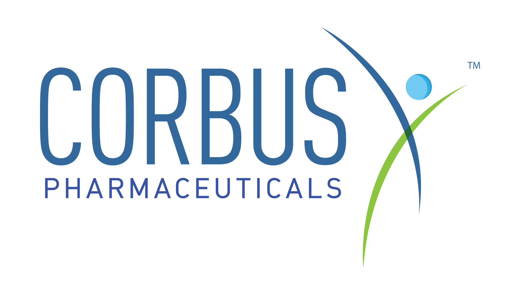 Corbus Pharma